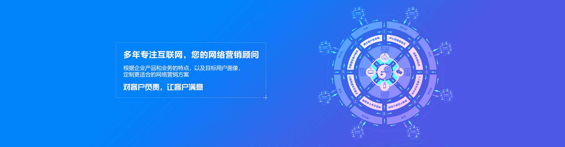 吴桥sem推广